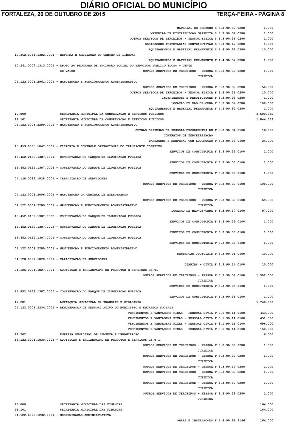 0064.1382.0001 - REFORMA E AMPLIACAO DO CENTRO DE LINGUAS EQUIPAMENTOS E MATERIAL PERMANENTE F 4.4.90.52 0280 1.000 10.241.0007.1313.