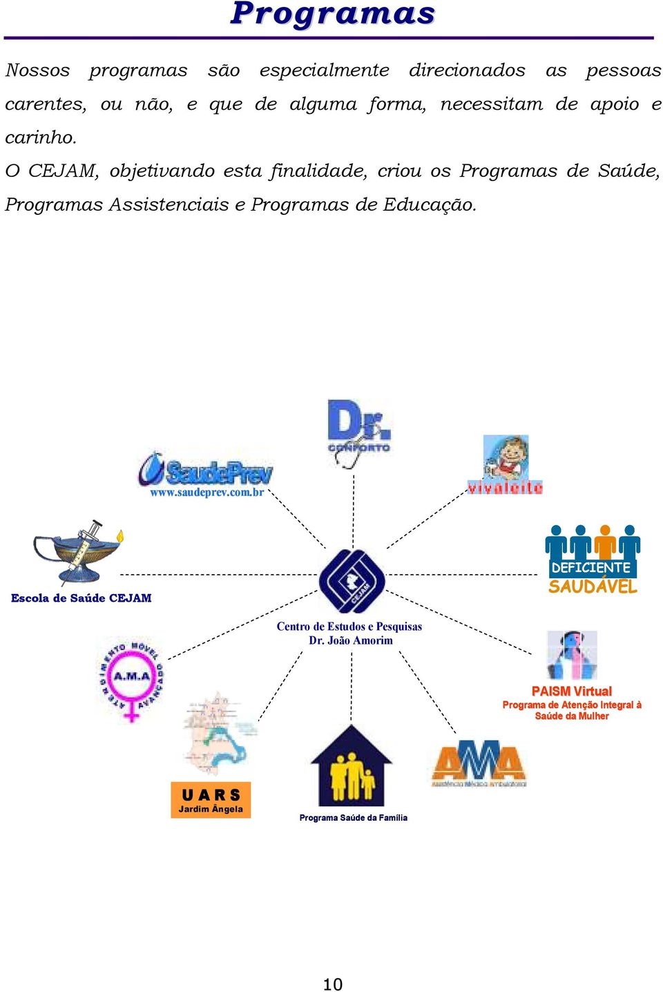 O CEJAM, objetivando esta finalidade, criou os Programas de Saúde, Programas Assistenciais e Programas de Educação.