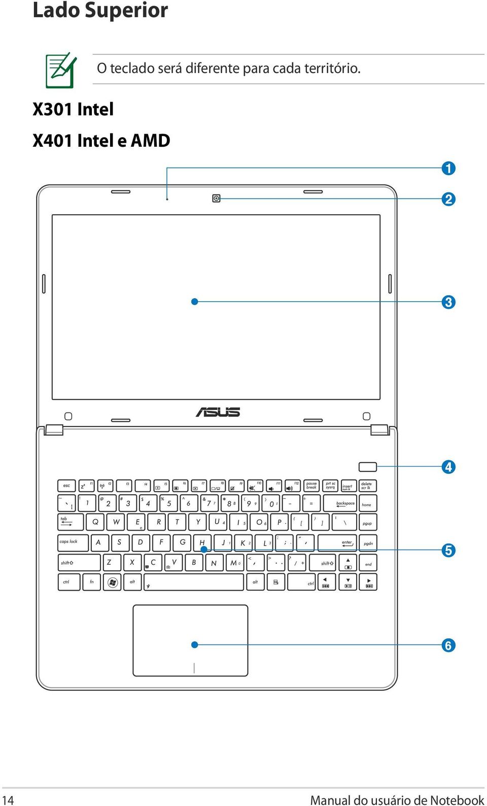 X301 Intel X401 Intel e AMD 1 2 3 4