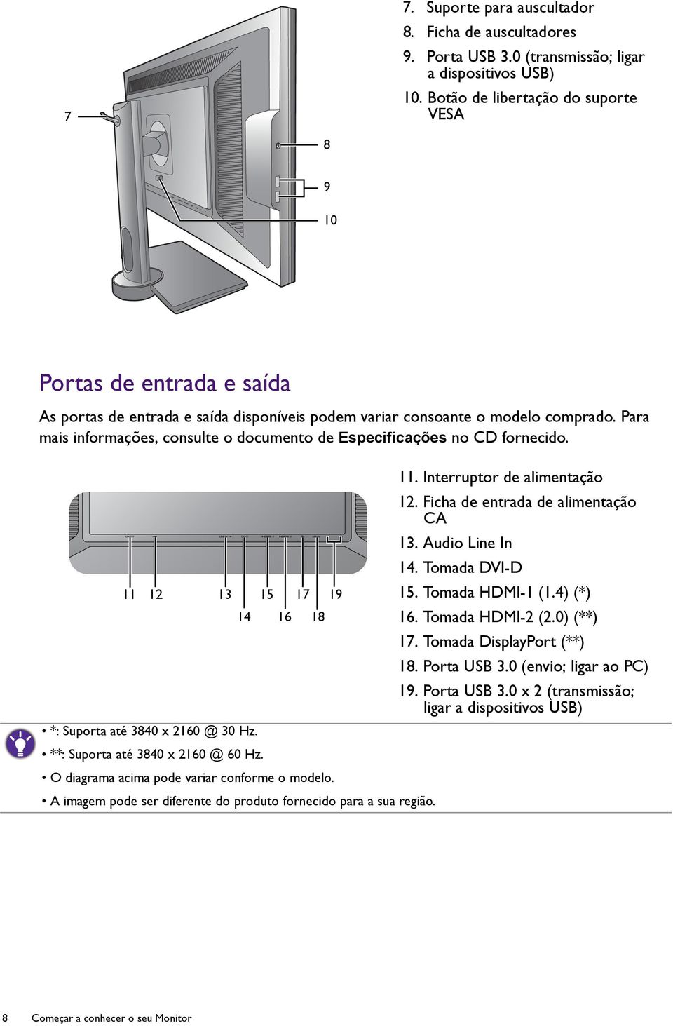 Para mais informações, consulte o documento de Especificações no CD fornecido. 11 12 13 14 15 17 19 16 18 *: Suporta até 3840 x 2160 @ 30 Hz. **: Suporta até 3840 x 2160 @ 60 Hz.