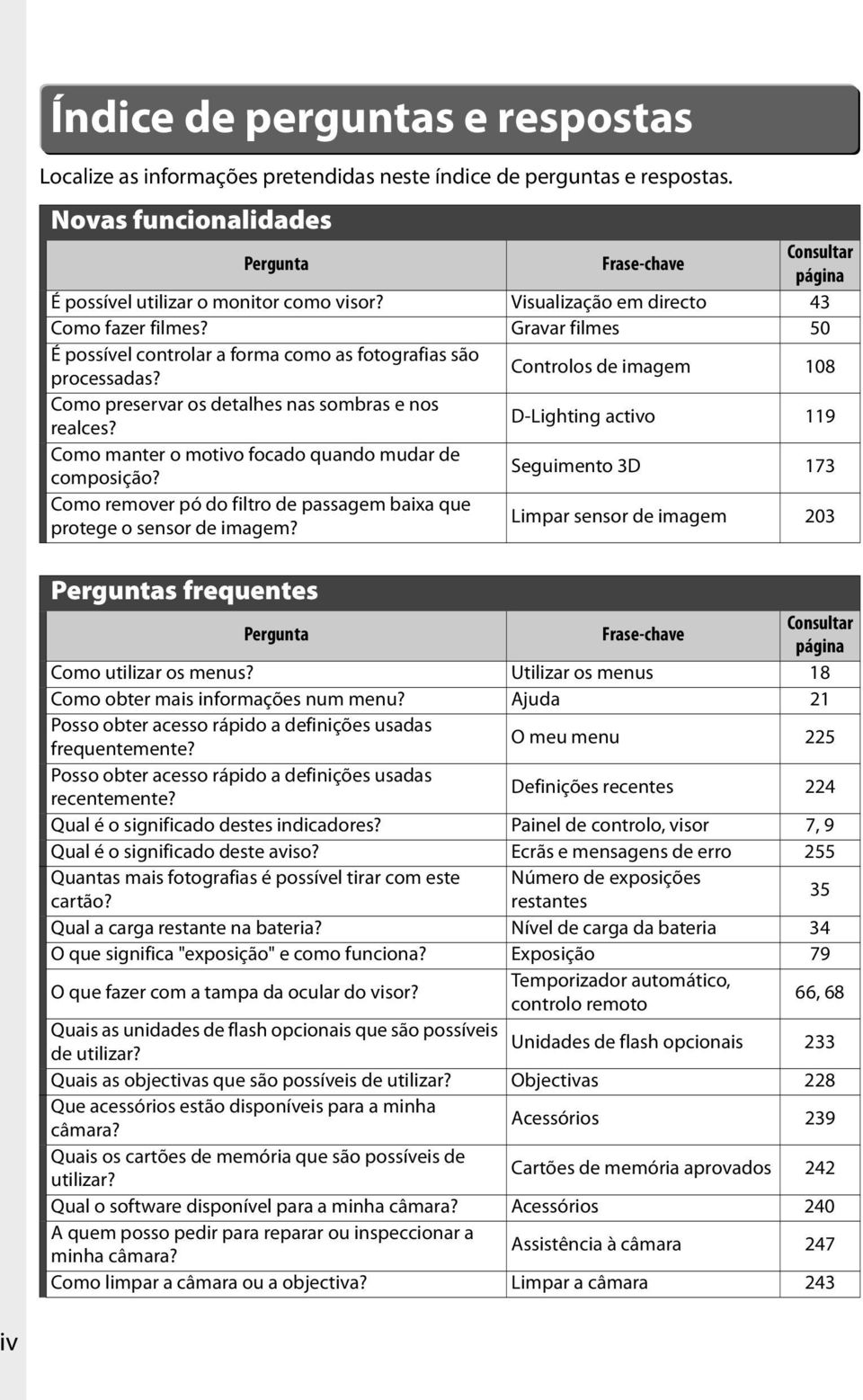 Gravar filmes 50 É possível controlar a forma como as fotografias são processadas? Controlos de imagem 108 Como preservar os detalhes nas sombras e nos realces?