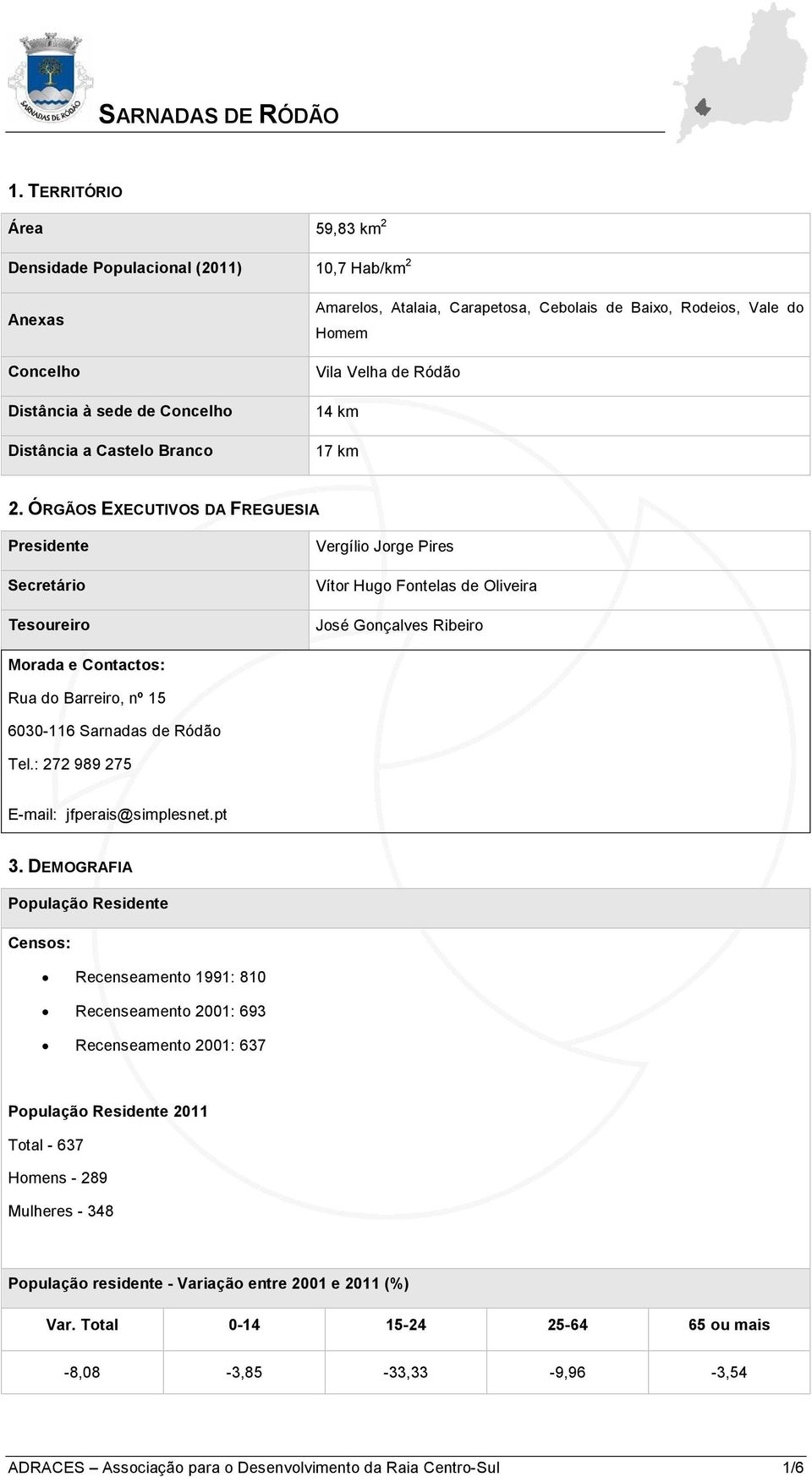 ÓRGÃOS EXECUTIVOS DA FREGUESIA Presidente Secretário Tesoureiro Vergílio Jorge Pires Vítor Hugo Fontelas de Oliveira José Gonçalves Ribeiro Morada e Contactos: Rua do Barreiro, nº 15 6030-116