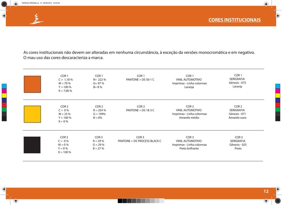 OR 1 = 1,18 % = 70 % = 100 % = 7,06 % OR 1 R= 222 % G= 97 % B= 8 % OR 1 PANTONE = DS 50-1 OR 1 VINIL AUTOOTIVO Imprimax - Linha colormax Laranja OR 1 SERIGRAFIA Gênesis - 072 Laranja OR 2 = 0 % = 23