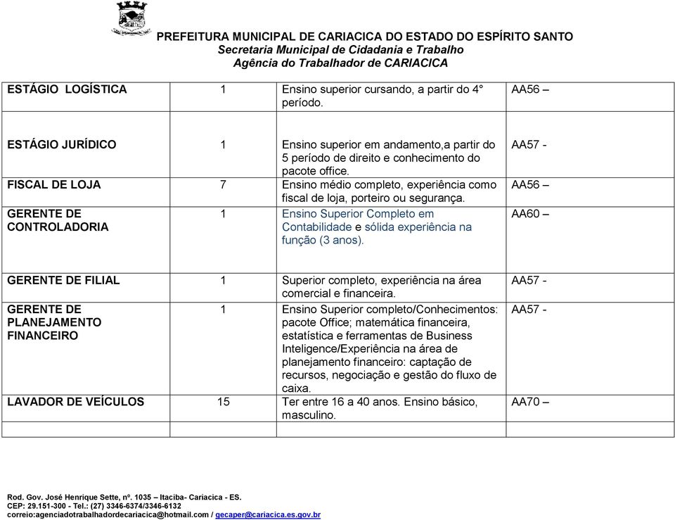 GERENTE DE CONTROLADORIA 1 Ensino Superior Completo em Contabilidade e sólida experiência na função (3 anos). AA60 GERENTE DE FILIAL 1 Superior completo, experiência na área comercial e financeira.