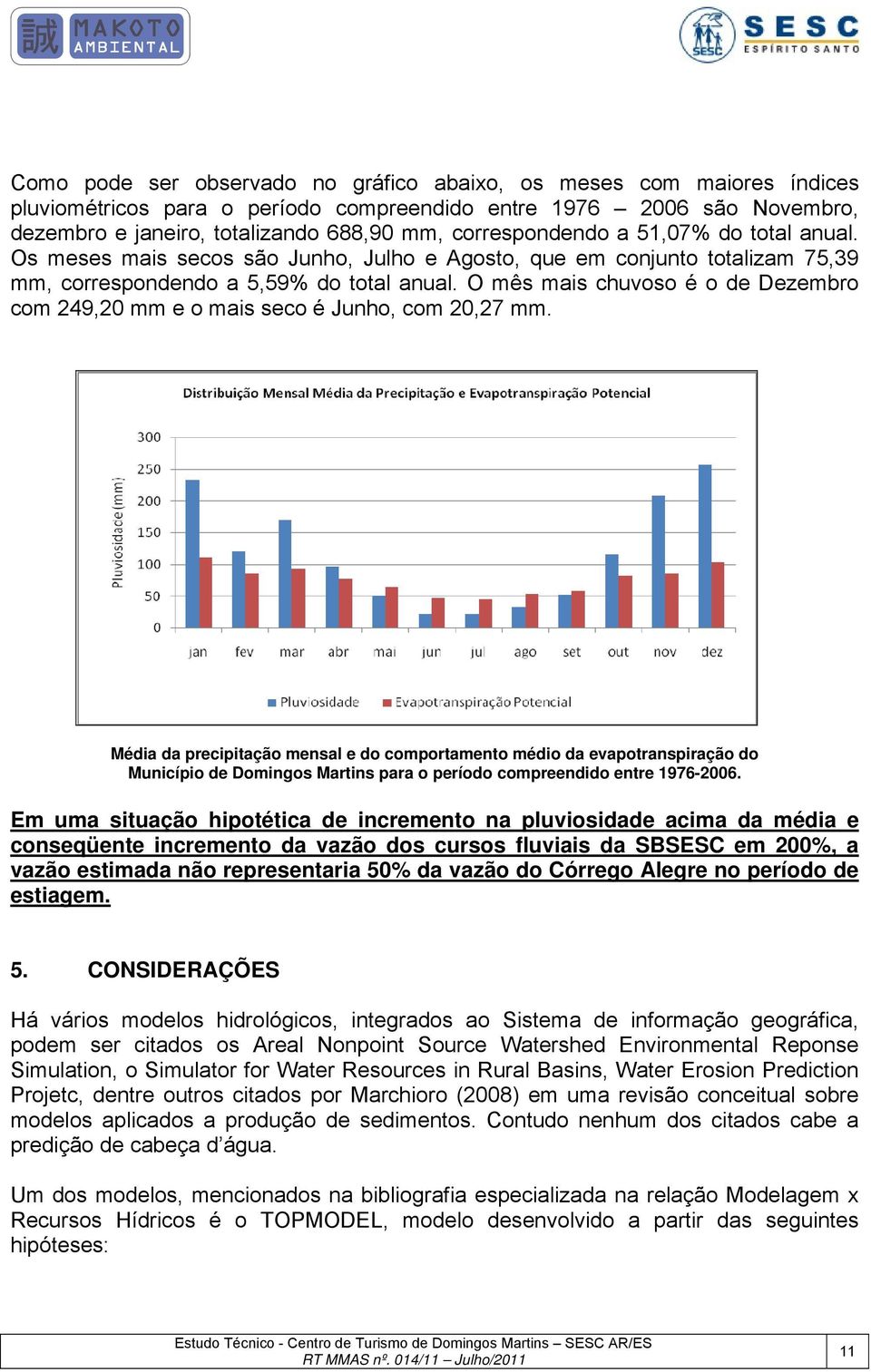 O mês mais chuvoso é o de Dezembro com 249,20 mm e o mais seco é Junho, com 20,27 mm.