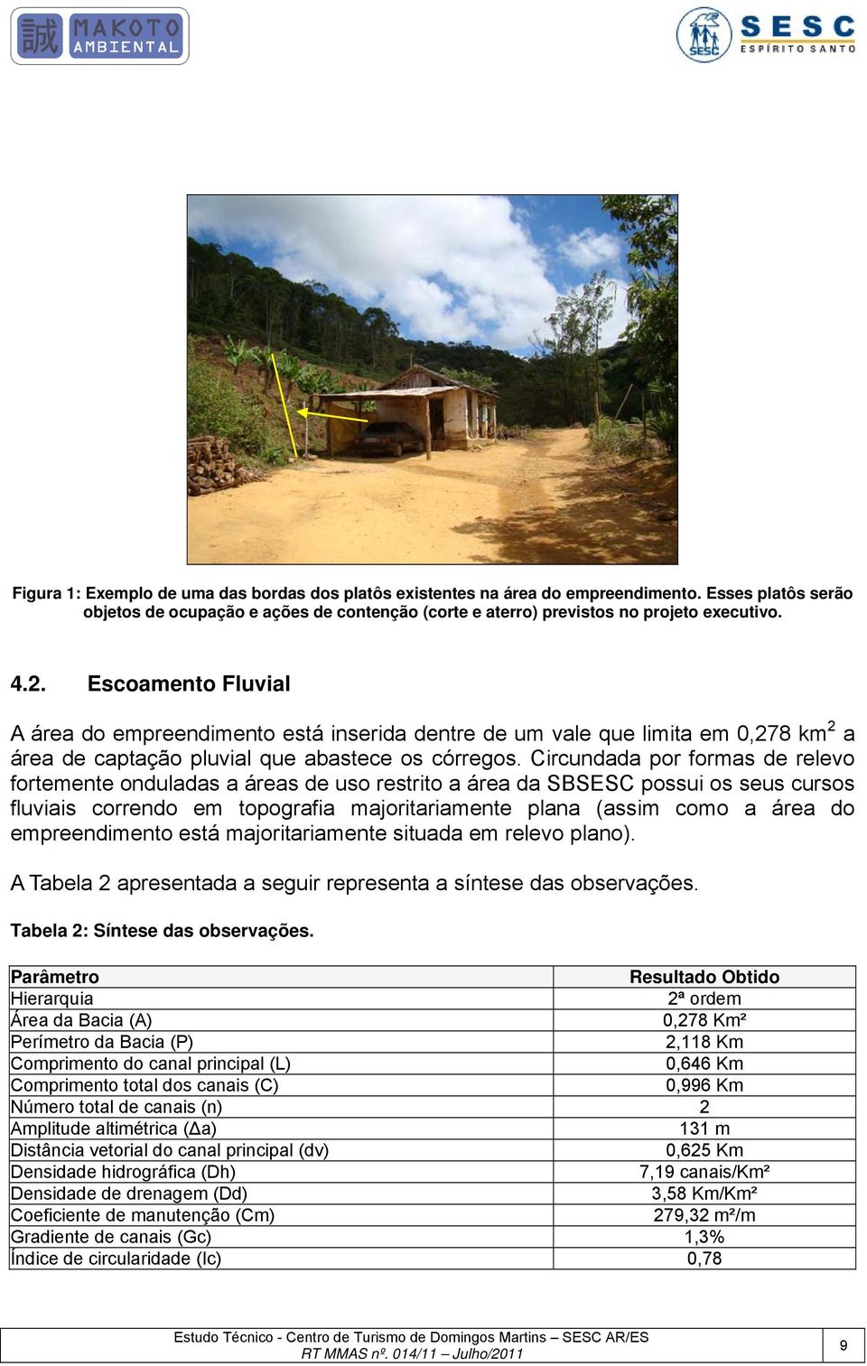 Circundada por formas de relevo fortemente onduladas a áreas de uso restrito a área da SBSESC possui os seus cursos fluviais correndo em topografia majoritariamente plana (assim como a área do