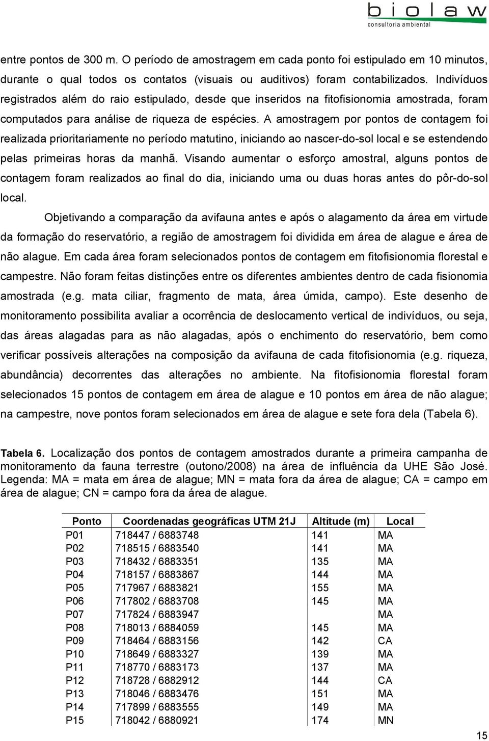 A amostragem por pontos de contagem foi realizada prioritariamente no período matutino, iniciando ao nascer-do-sol local e se estendendo pelas primeiras horas da manhã.