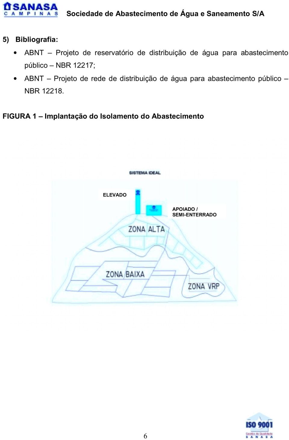 distribuição de água para abastecimento público NBR 12218.