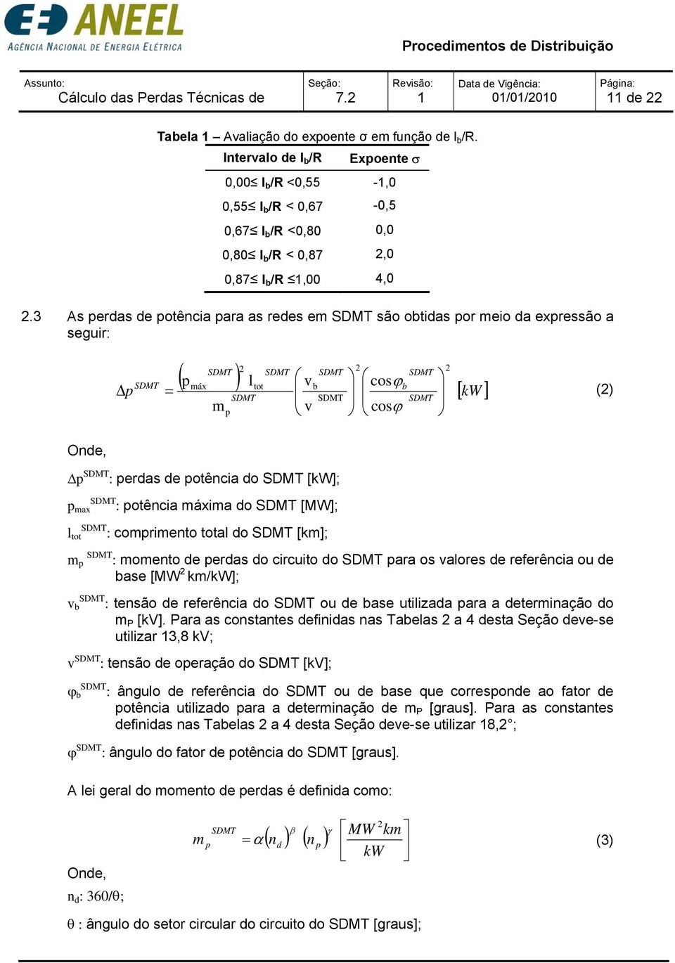 3 As perdas de potência para as redes em SDMT são obtidas por meio da expressão a seguir: Δp SDMT = SDMT 2 SDMT SDMT 2 SDMT 2 ( pmáx ) l tot v b cos ϕb [ kw ] m p SDMT v SDMT cosϕ SDMT (2) Onde, Δp