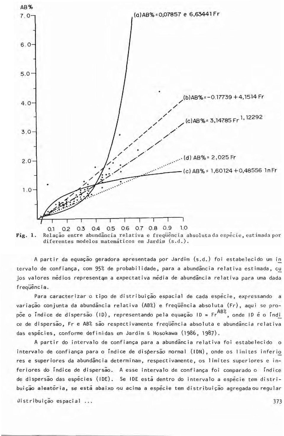 equação gerado