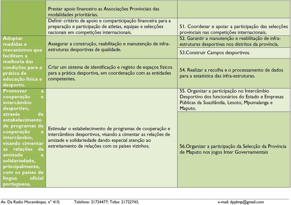 países de língua oficial portuguesa, Prestar apoio financeiro as Associações Provinciais das modalidades prioritárias.