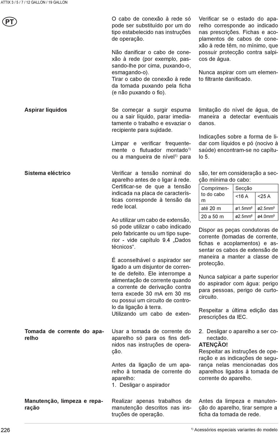 Verificar se o estado do aparelho corresponde ao indicado nas prescrições. Fichas e acoplamentos de cabos de conexão à rede têm, no mínimo, que possuir protecção contra salpicos de água.