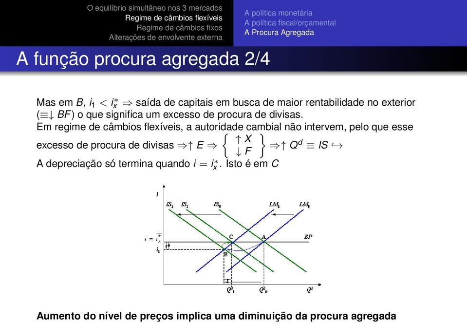 Em regime de câmbios flexíveis, a autoridade { cambial } não intervem, pelo que esse X excesso de