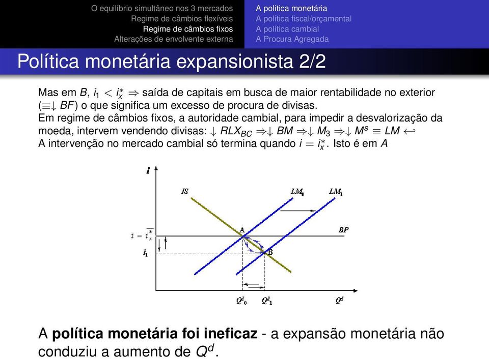 Em regime de câmbios fixos, a autoridade cambial, para impedir a desvalorização da moeda, intervem vendendo divisas: