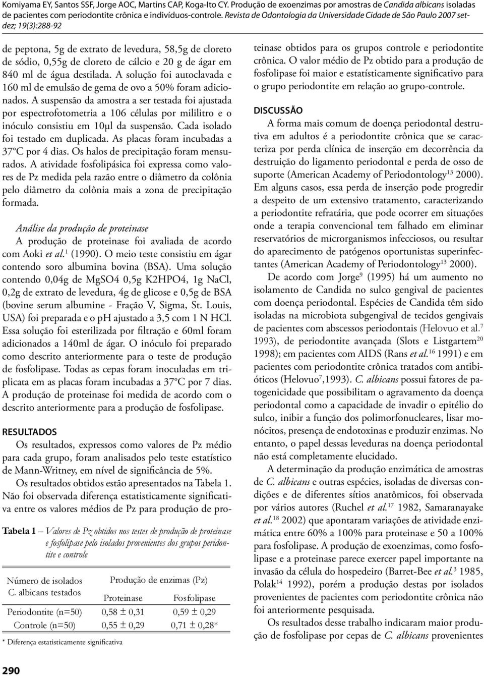 A suspensão da amostra a ser testada foi ajustada por espectrofotometria a 106 células por mililitro e o inóculo consistiu em 10µl da suspensão. Cada isolado foi testado em duplicada.