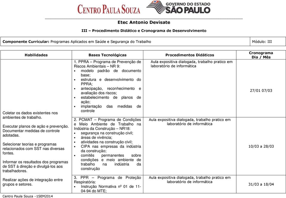 Selecionar teorias e programas relacionados com SST nas diversas fontes. Informar os resultados dos programas de SST à direção e divulgá-los aos trabalhadores.