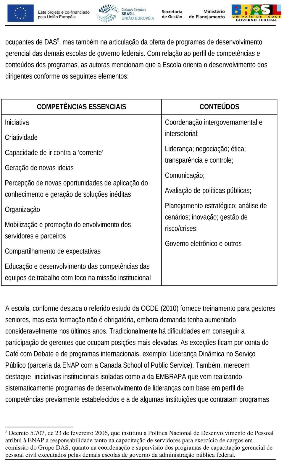 Iniciativa Criatividade Capacidade de ir contra a corrente Geração de novas ideias Percepção de novas oportunidades de aplicação do conhecimento e geração de soluções inéditas Organização Mobilização