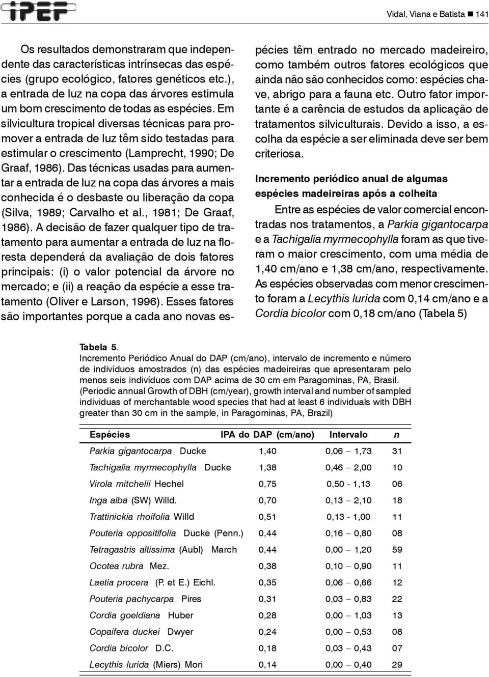 Em silvicultura tropical diversas técnicas para promover a entrada de luz têm sido testadas para estimular o crescimento (Lamprecht, 1990; De Graaf, 1986).