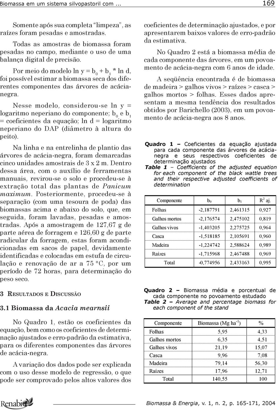 Nesse modelo, considerou-se ln y = logaritmo neperiano do componente; b 0 e b 1 = coeficientes da equação; ln d = logaritmo neperiano do DAP (diâmetro à altura do peito).