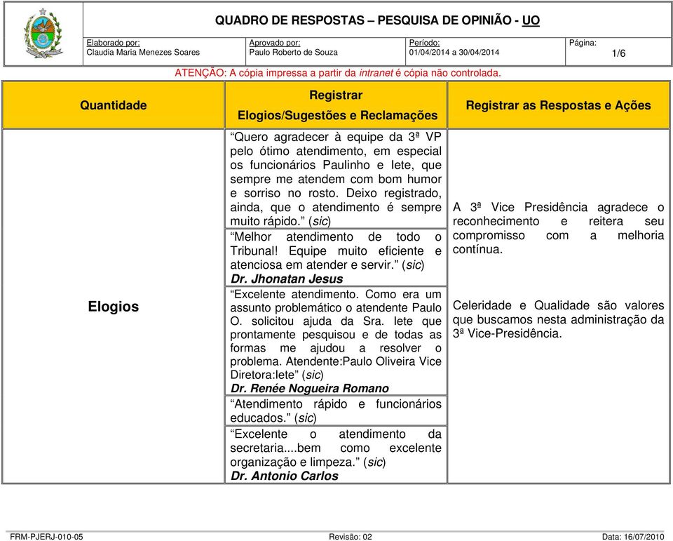 Jhonatan Jesus Excelente atendimento. Como era um assunto problemático o atendente Paulo O. solicitou ajuda da Sra.