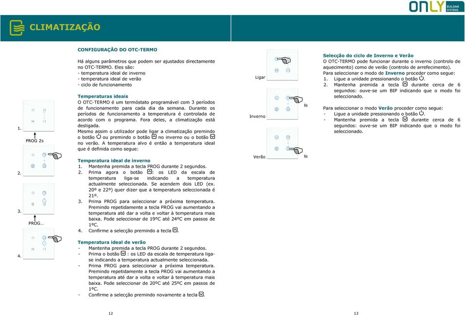 dia da semana. Durante os períodos de funcionamento a temperatura é controlada de acordo com o programa. Fora deles, a climatização está desligada.