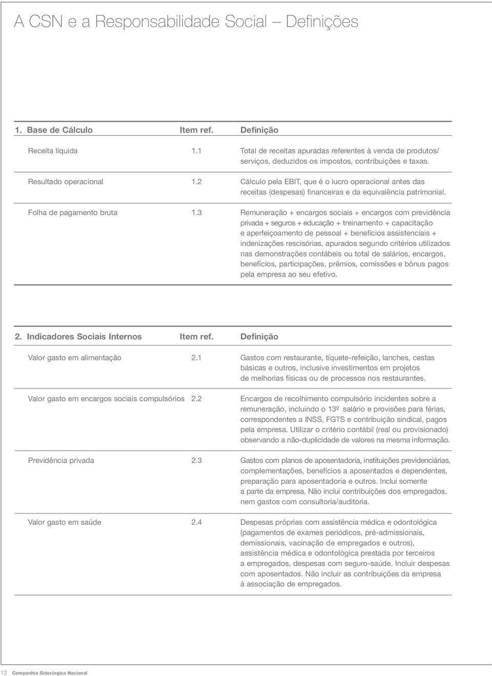 2 Cálculo pela EBIT, que é o lucro operacional antes das receitas (despesas) financeiras e da equivalência patrimonial. Folha de pagamento bruta 1.