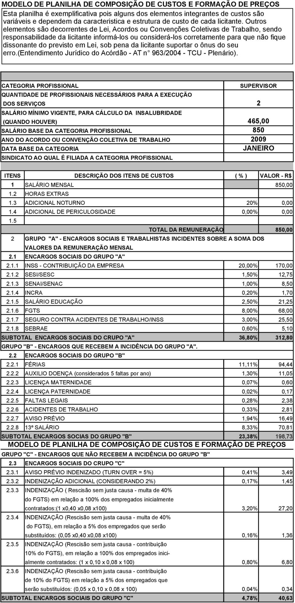 previsto em Lei, sob pena da licitante suportar o ônus do seu erro.(entendimento Jurídico do Acórdão - AT n 963/2004 - TCU - Plenário).