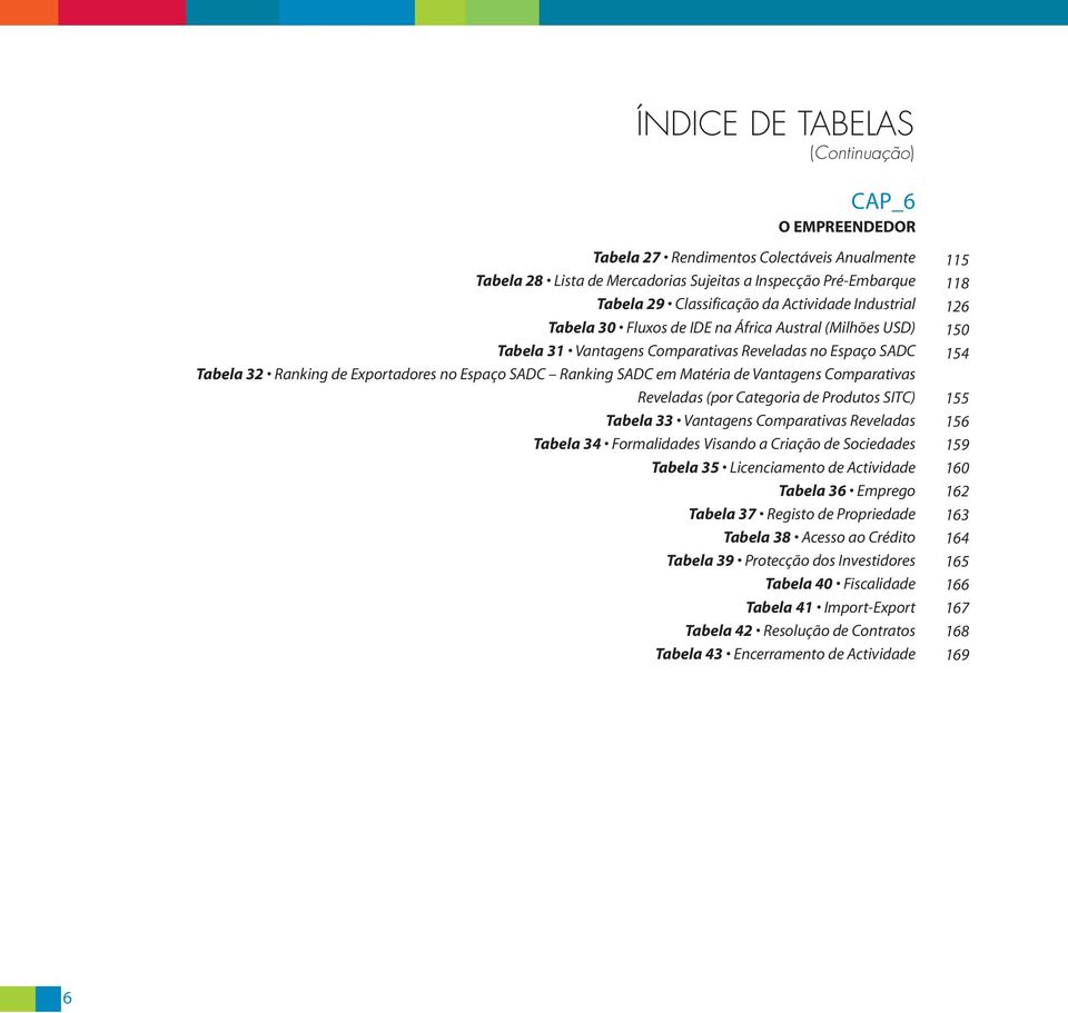 em Matéria de Vantagens Comparativas Reveladas (por Categoria de Produtos SITC) Tabela 33 Vantagens Comparativas Reveladas Tabela 34 Formalidades Visando a Criação de Sociedades Tabela 35