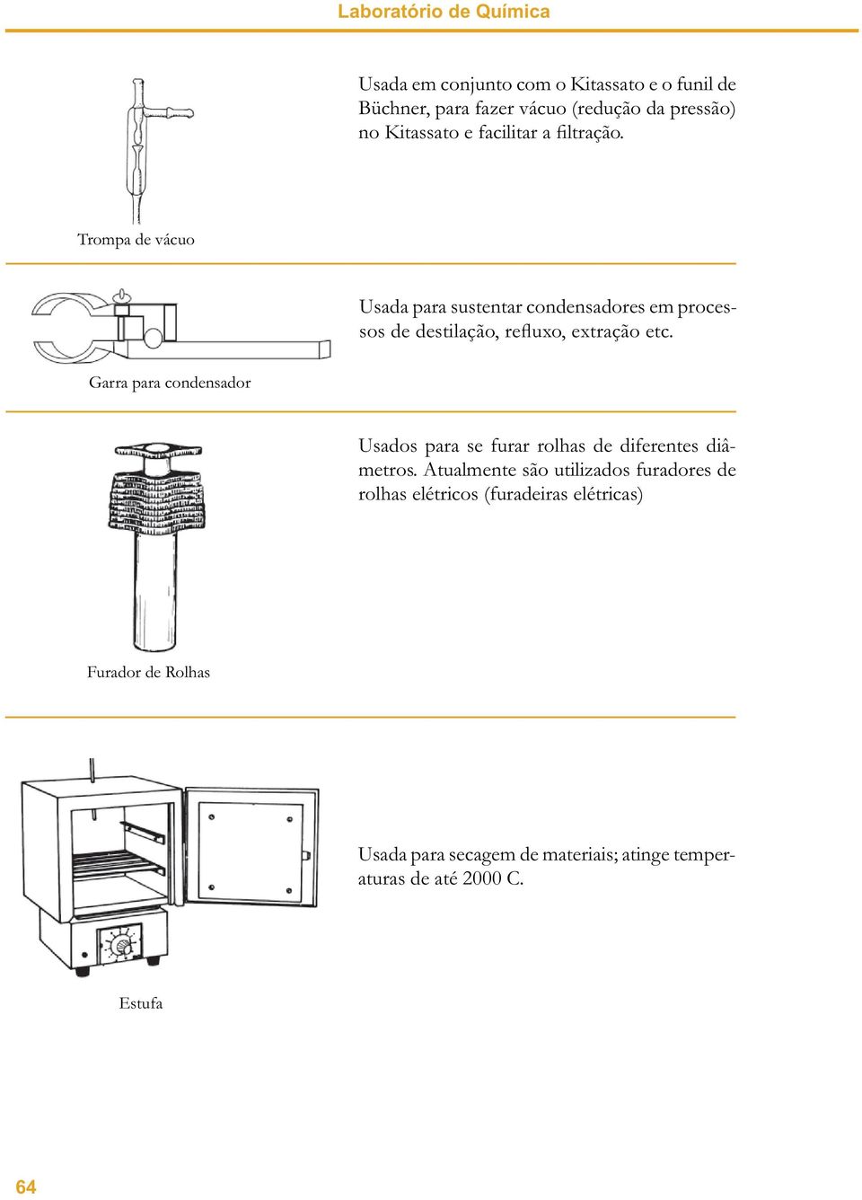 Trompa de vácuo Usada para sustentar condensadores em processos de destilação, refluxo, extração etc.