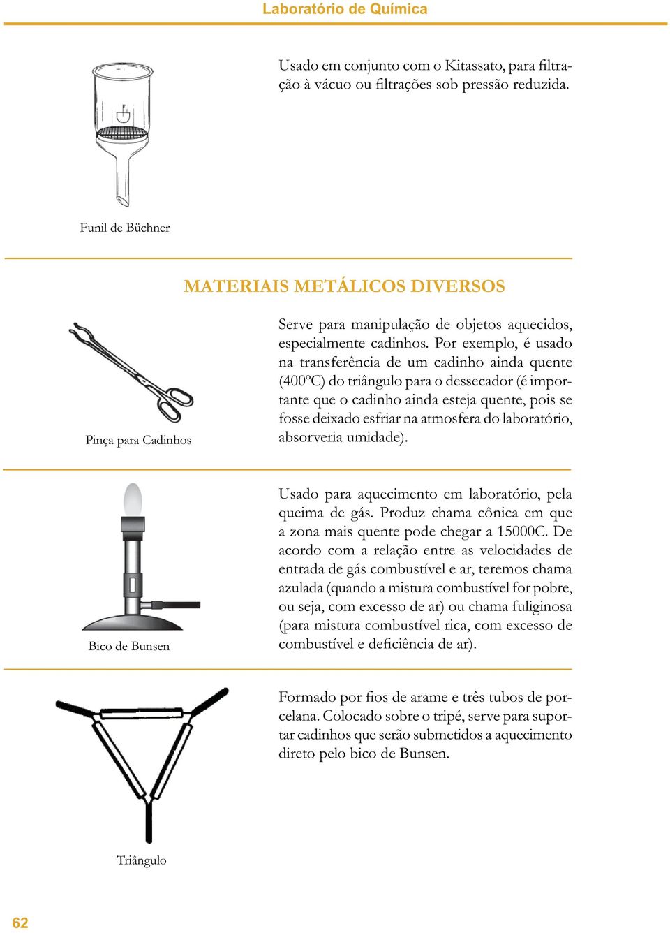 Por exemplo, é usado na transferência de um cadinho ainda quente (400ºC) do triângulo para o dessecador (é importante que o cadinho ainda esteja quente, pois se fosse deixado esfriar na atmosfera do