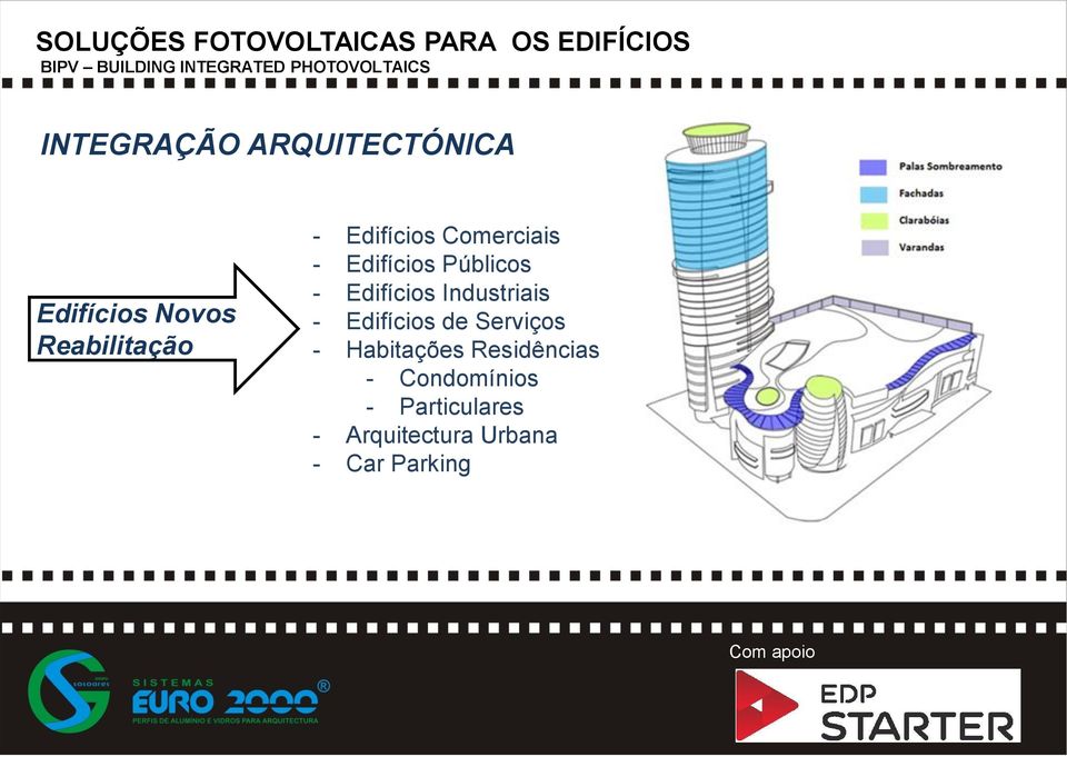 Industriais - Edifícios de Serviços - Habitações