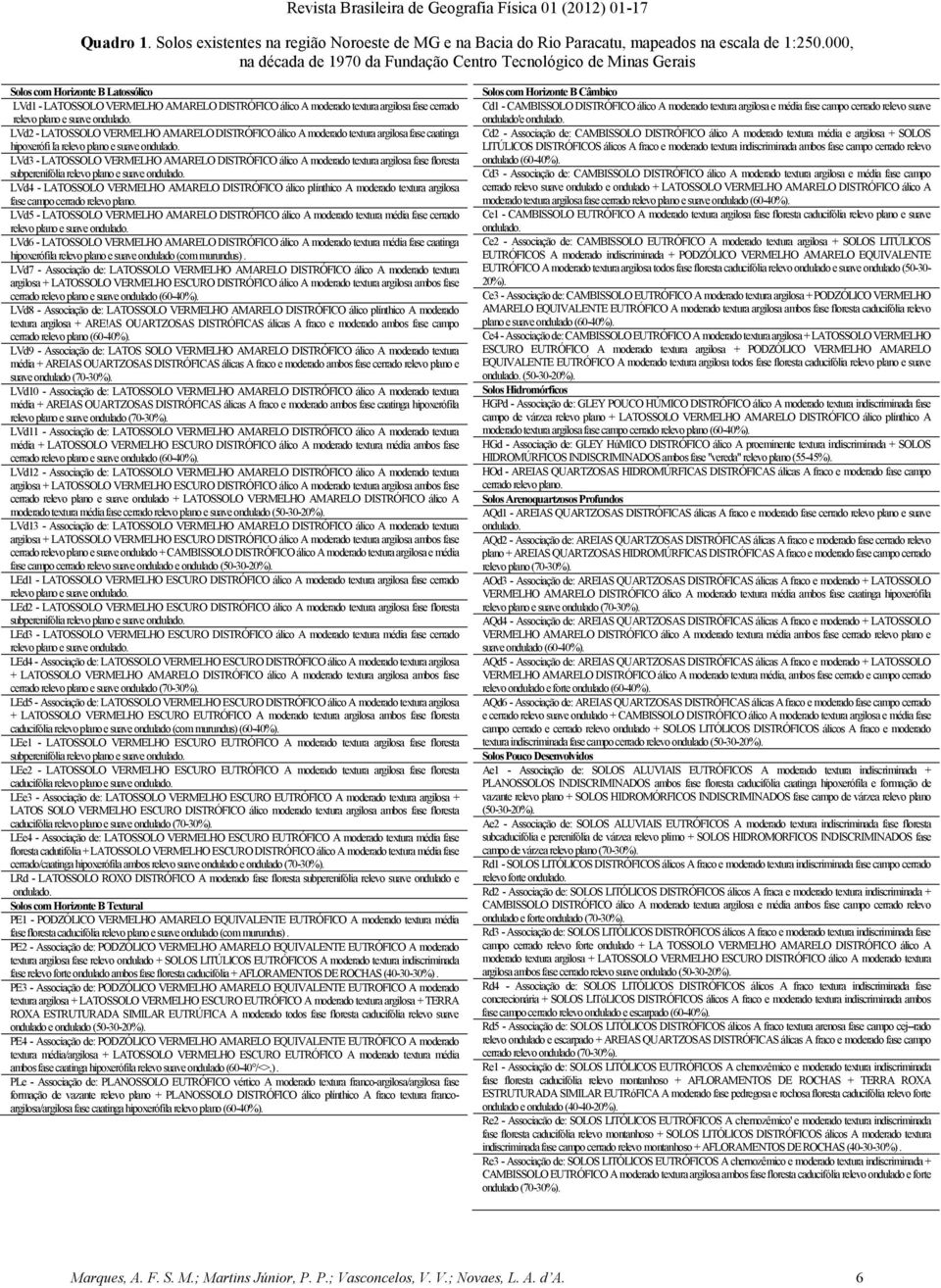 relevo plano e suave ondulado. LVd2 - LATOSSOLO VERMELHO AMARELO DISTRÓFICO álico A moderado textura argilosa fase caatinga hipoxerófi Ia relevo plano e suave ondulado.