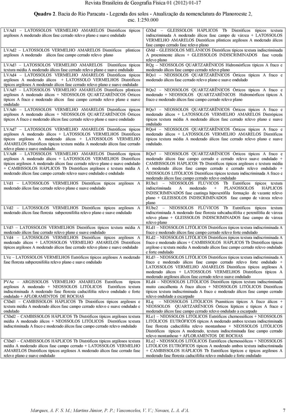 moderado álicos fase campo cerrado relevo plano LVAd3 LATOSSOLOS VERMELHO AMARELOS Distróficos típicos textura média A moderado álicos fase cerrado relevo plano e suave ondulado LVAd4 LATOSSOLOS