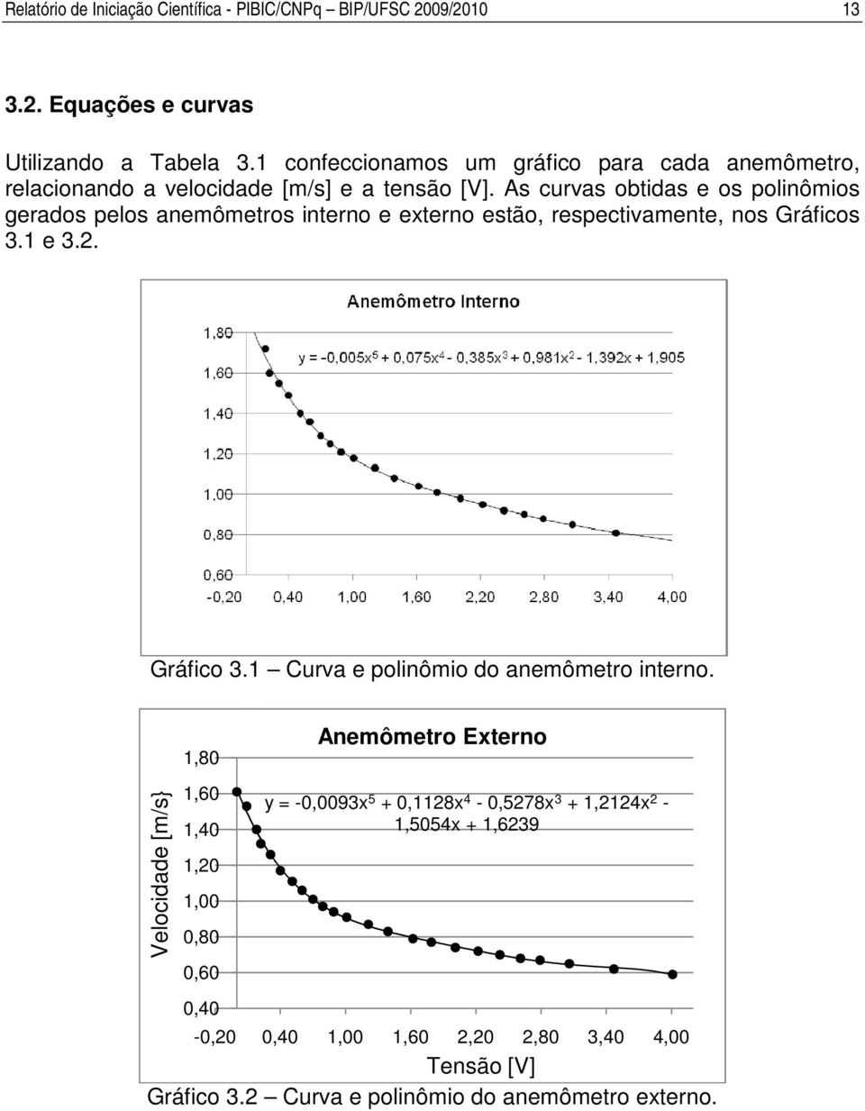 As curvas obtidas e os polinômios gerados pelos anemômetros interno e externo estão, respectivamente, nos Gráficos 3.1 e 3.2. Gráfico 3.