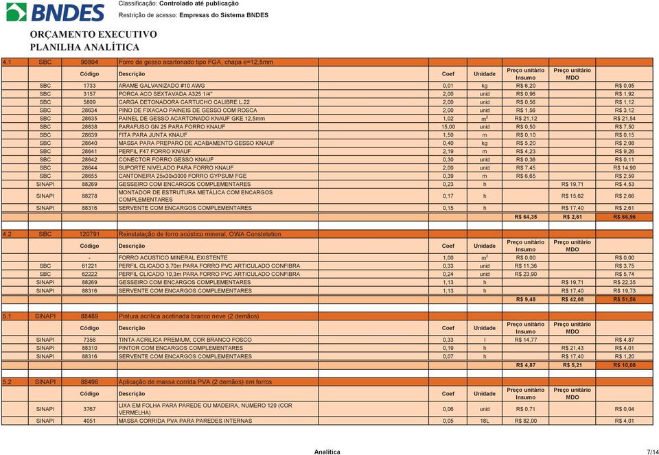 22 2,00 unid R$ 0,56 R$ 1,12 SBC 28634 PINO DE FIXACAO PAINEIS DE GESSO COM ROSCA 2,00 unid R$ 1,56 R$ 3,12 SBC 28635 PAINEL DE GESSO ACARTONADO KNAUF GKE 12,5mm 1,02 m 2 R$ 21,12 R$ 21,54 SBC 28638