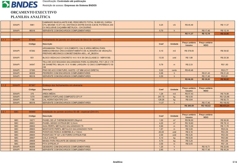 R$ 23,55 3.1.