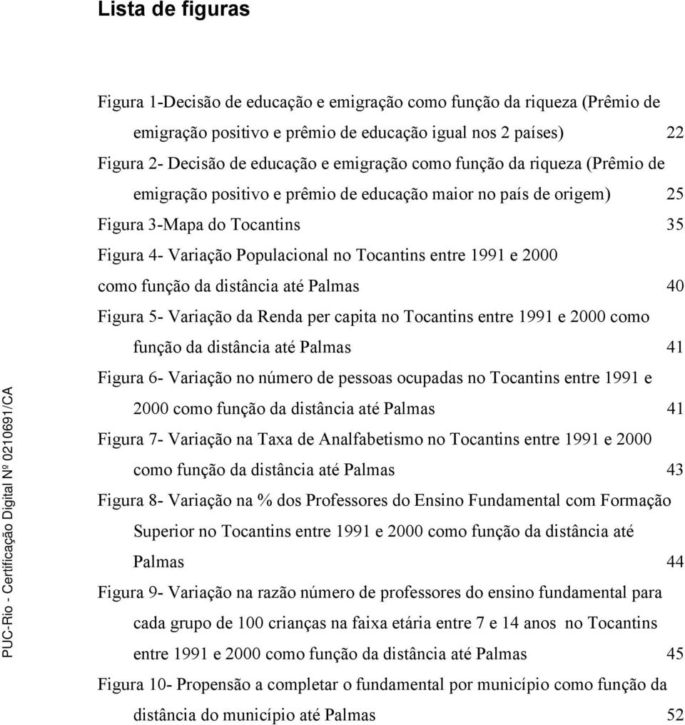 função da distância até Palmas 40 Figura 5- Variação da Renda per capita no Tocantins entre 1991 e 2000 como função da distância até Palmas 41 Figura 6- Variação no número de pessoas ocupadas no