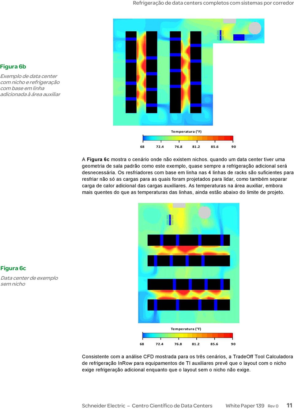 Os resfriadores com base em linha nas 4 linhas de racks são suficientes para resfriar não só as cargas para as quais foram projetados para lidar, como também separar carga de calor adicional das