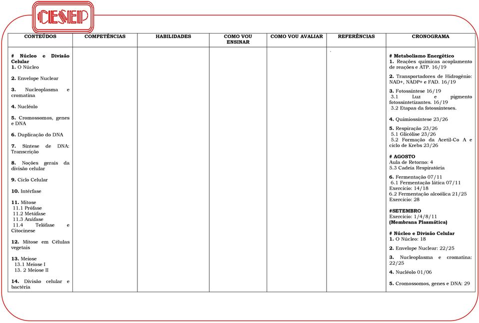 Meiose 131 Meiose I 13 2 Meiose II 14 Divisão celular e bactéria COMO VOU AVALIAR REFERÊNCIAS CRONOGRAMA # Metabolismo Energético 1 Reações químicas acoplamento de reações e ATP 16/19 2