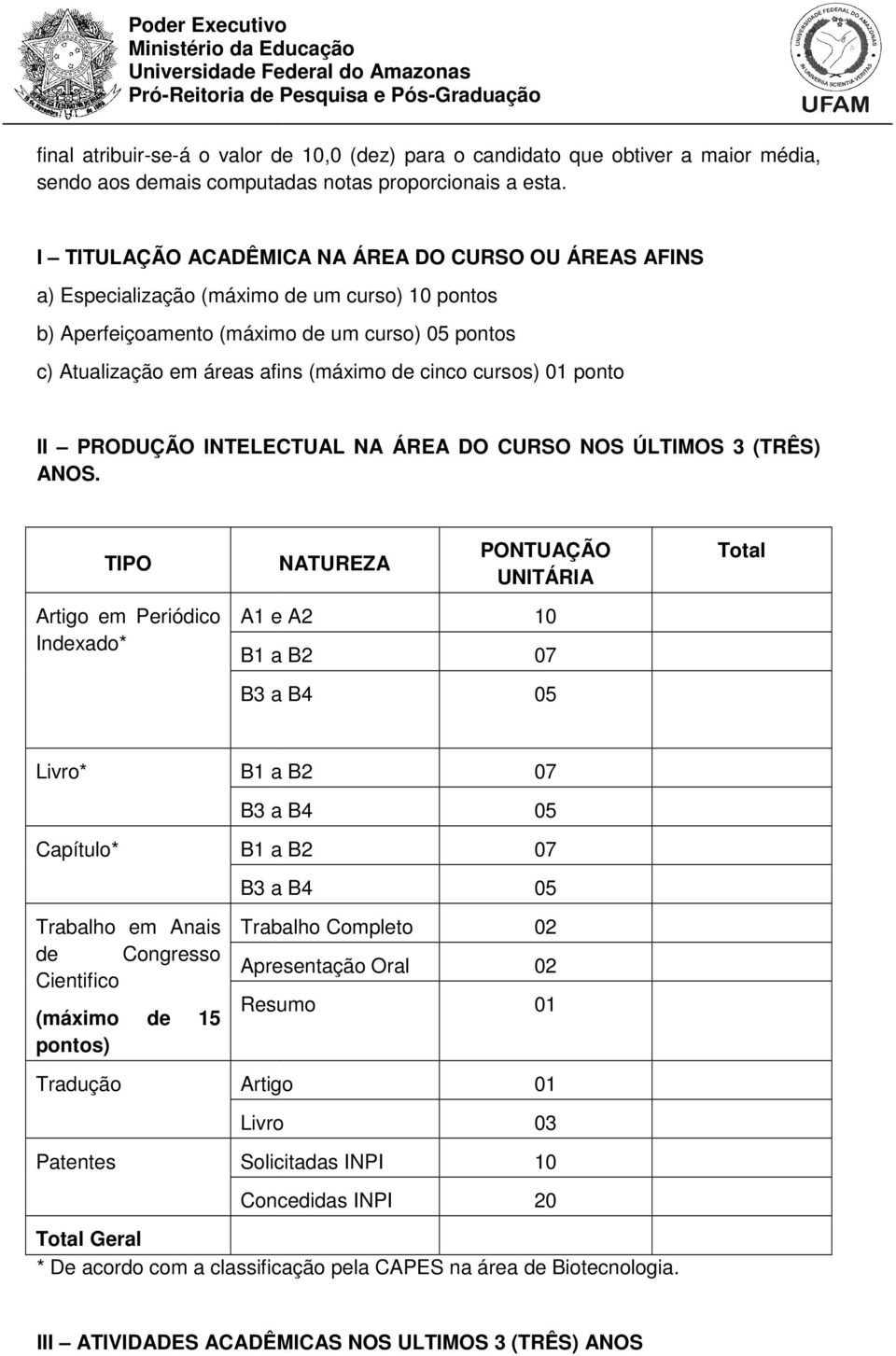 cursos) 01 ponto II PRODUÇÃO INTELECTUAL NA ÁREA DO CURSO NOS ÚLTIMOS 3 (TRÊS) ANOS.