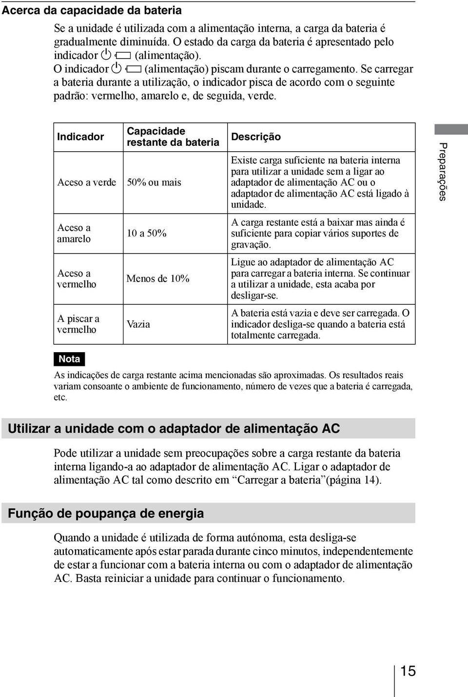 Se carregar a bateria durante a utilização, o indicador pisca de acordo com o seguinte padrão: vermelho, amarelo e, de seguida, verde.