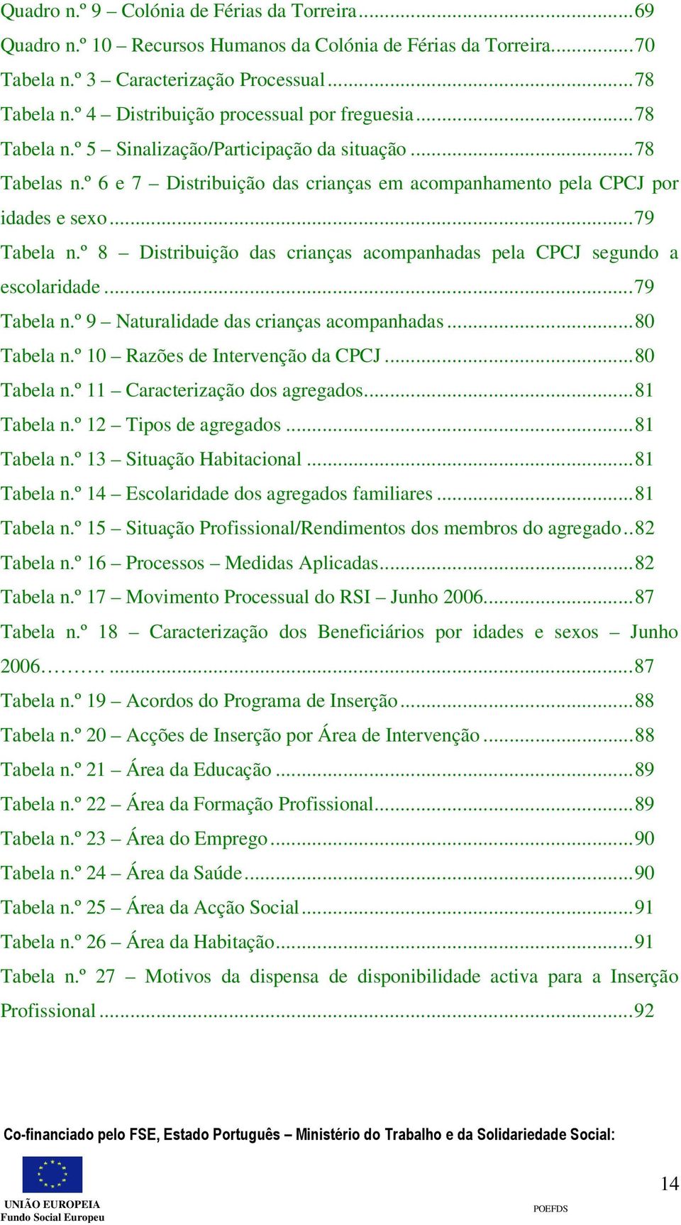 ..79 Tabela n.º 8 Distribuição das crianças acompanhadas pela CPCJ segundo a escolaridade...79 Tabela n.º 9 Naturalidade das crianças acompanhadas...80 Tabela n.º 10 Razões de Intervenção da CPCJ.