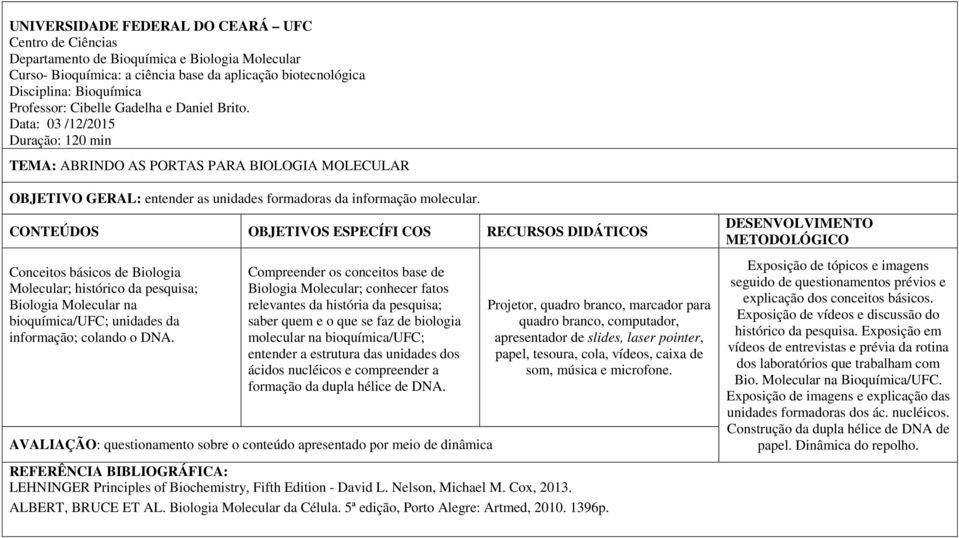 Conceitos básicos de Biologia Molecular; histórico da pesquisa; Biologia Molecular na bioquímica/ufc; unidades da informação; colando o DNA.