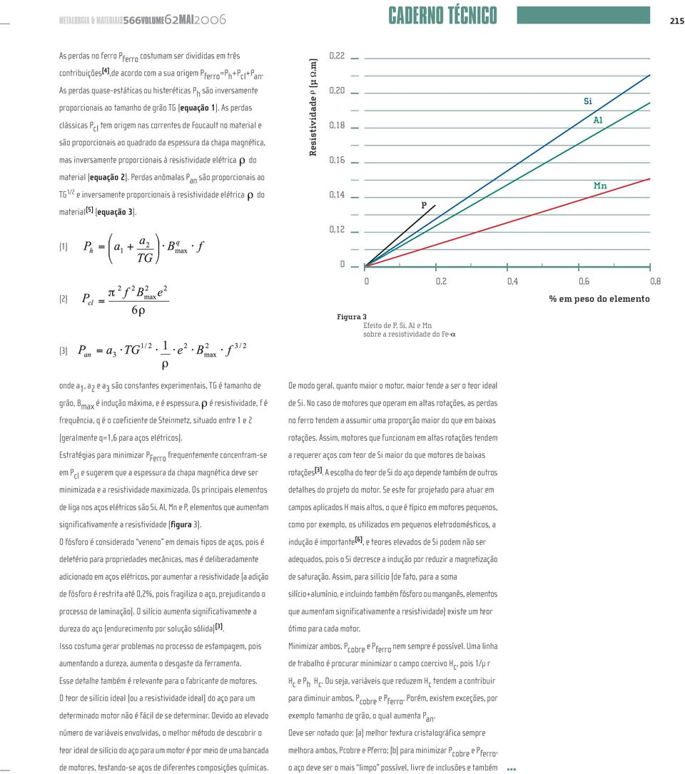 As perdas clássicas P cl tem origem nas correntes de Foucault no material e são proporcionais ao quadrado da espessura da chapa magnética, mas inversamente proporcionais à resistividade elétrica do