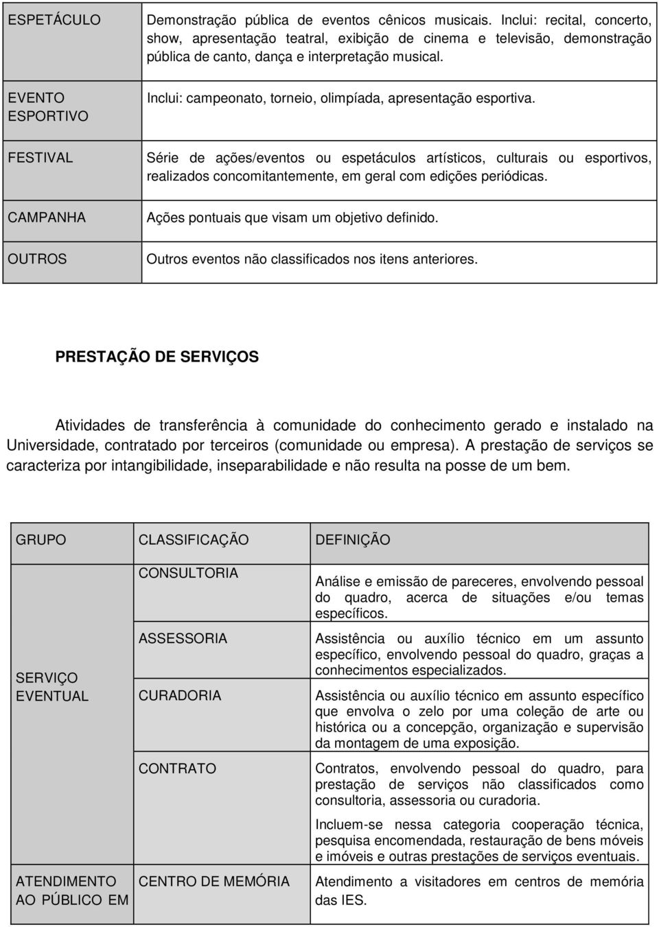 EVENTO ESPORTIVO Inclui: campeonato, torneio, olimpíada, apresentação esportiva.