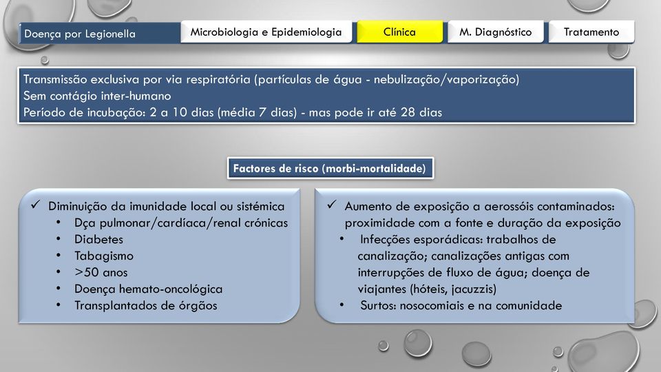 >50 anos Doença hemato-oncológica Transplantados de órgãos Aumento de exposição a aerossóis contaminados: proximidade com a fonte e duração da exposição Infecções