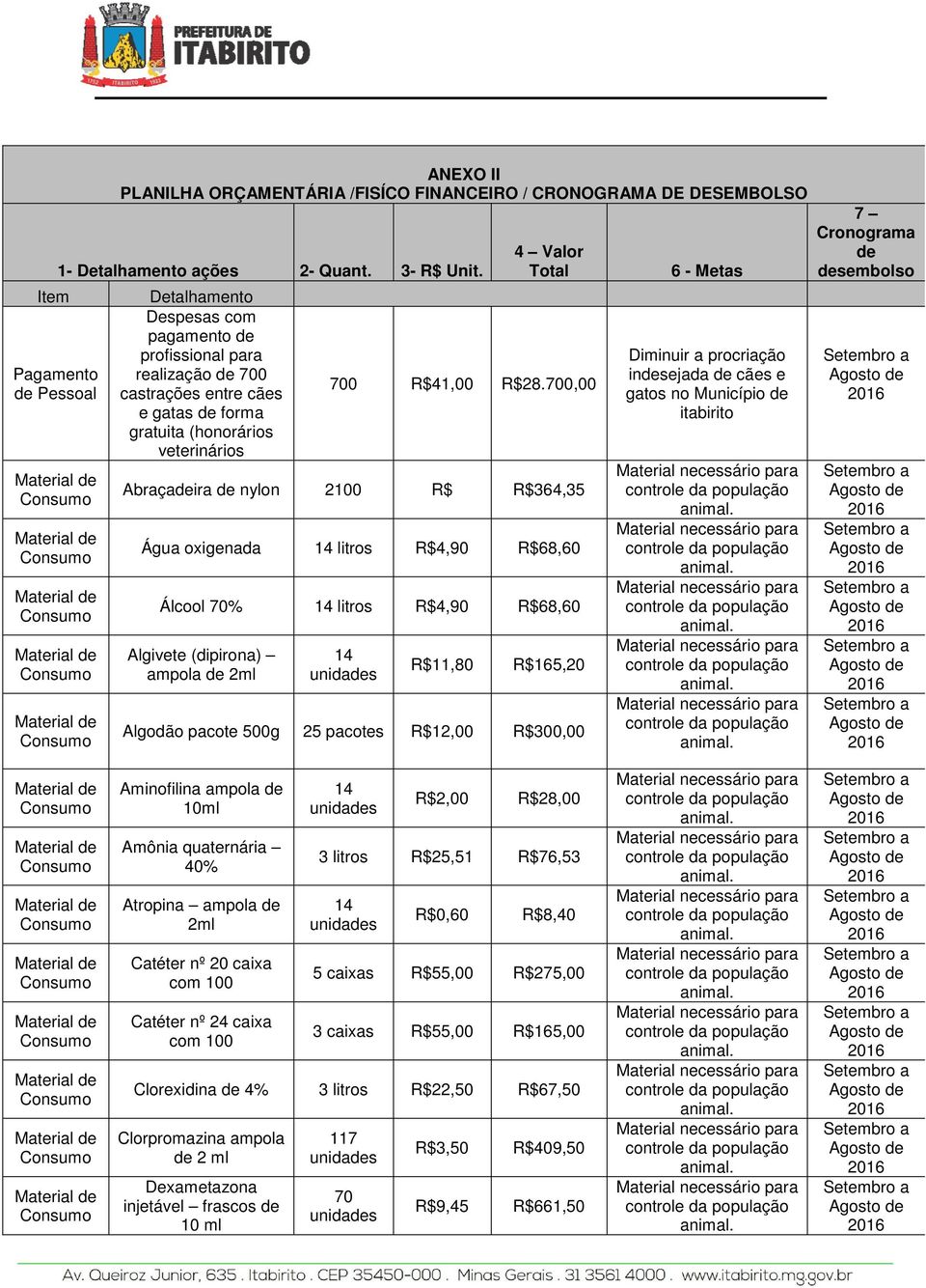 ,00 Abraçadeira de nylon 2100 R$ R$364,35 Água oxigenada litros R$4,90 R$68,60 Álcool 70% litros R$4,90 R$68,60 Algivete (dipirona) ampola de 2ml R$11,80 R$165,20 Algodão pacote 500g 25 pacotes