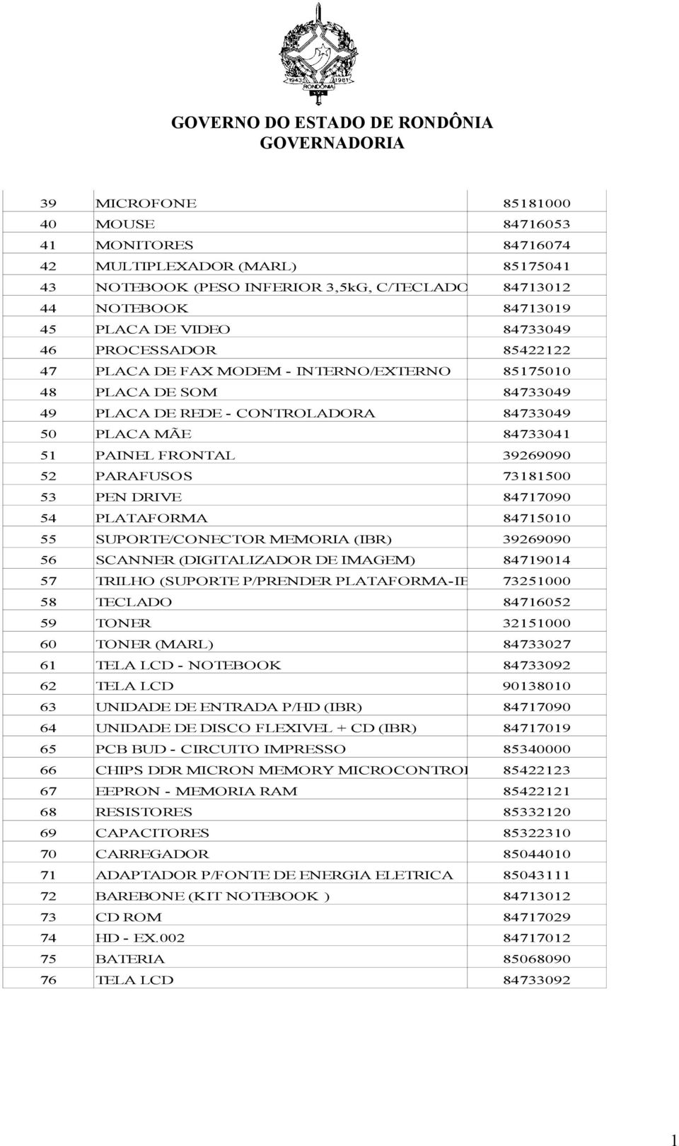 39269090 52 PARAFUSOS 73181500 53 PEN DRIVE 84717090 54 PLATAFORMA 84715010 55 SUPORTE/CONECTOR MEMORIA (IBR) 39269090 56 SCANNER (DIGITALIZADOR DE IMAGEM) 84719014 57 TRILHO (SUPORTE P/PRENDER