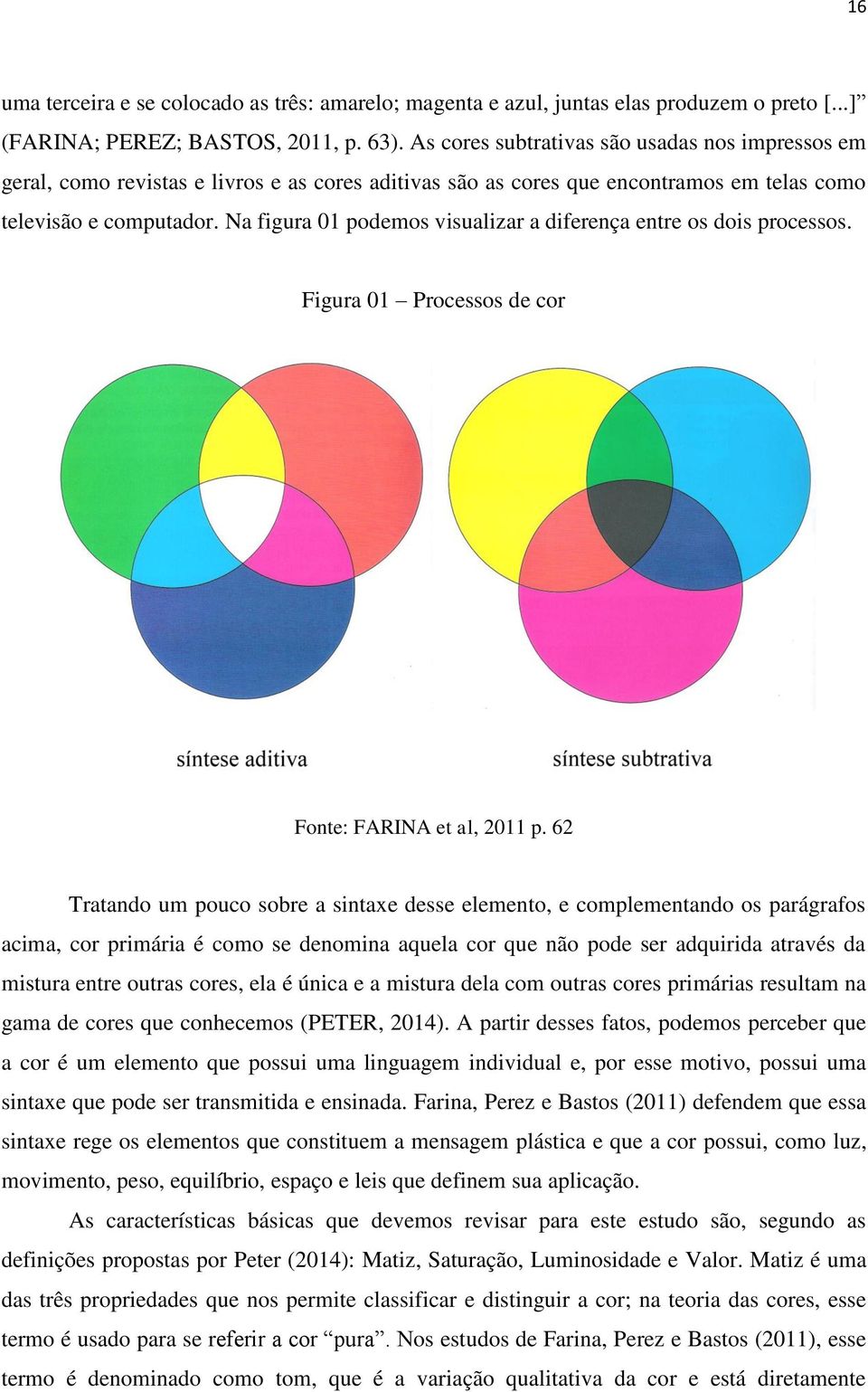 Na figura 01 podemos visualizar a diferença entre os dois processos. Figura 01 Processos de cor Fonte: FARINA et al, 2011 p.