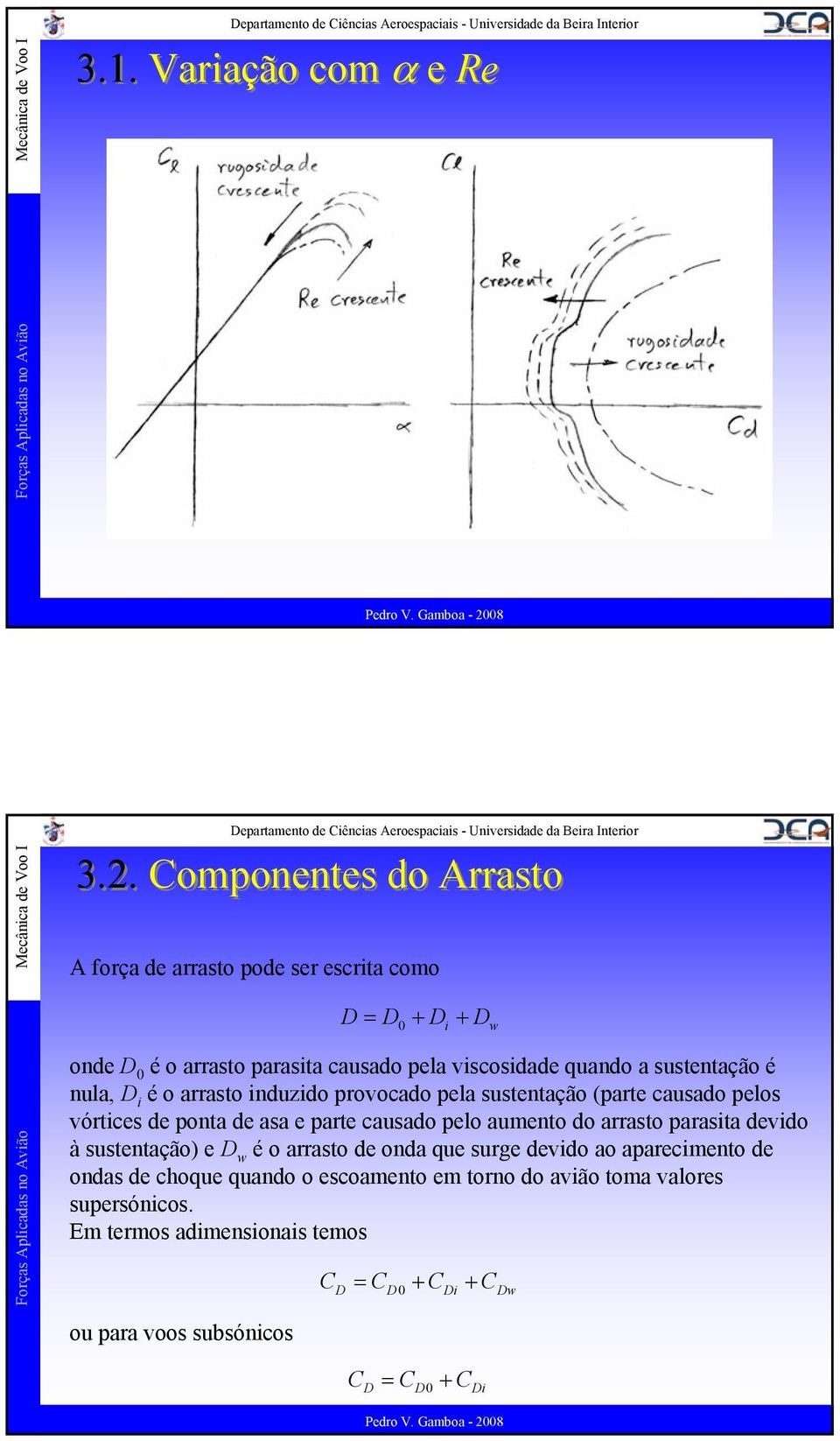 sustentação é nula, D i é o arrasto induzido provocado pela sustentação (parte causado pelos vórtices de ponta de asa e parte causado pelo aumento do